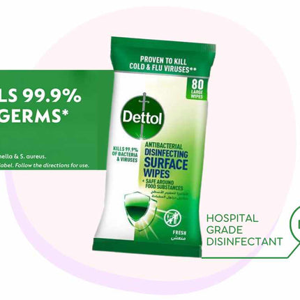 Dettol Fresh Antibacterial Wipes  | Back to School Supplies | Dettol cleaning wipes